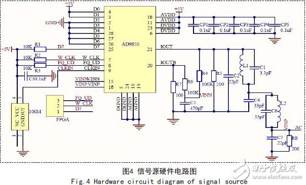 Interpretation of FPGA Capacitor Online Test System Circuit Design Scheme