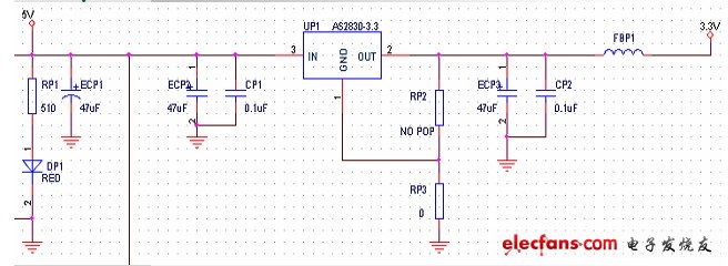 Power, Clock, and Reset Circuit Diagrams (Altera FPGA Development Board)