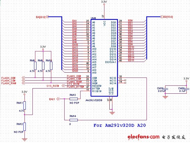 FLASH memory interface circuit diagram (Altera FPGA development board)