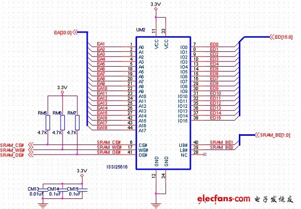 Asynchronous SRAM Memory Interface Circuit Design (Altera FPGA Development Board)