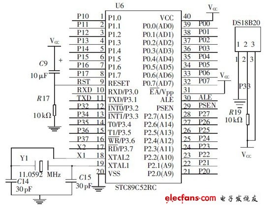 Connection circuit diagram of STC89C52RC microcontroller module and DS18B20