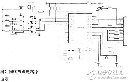 Design of Network Node and Power Circuit of Wireless Alarm System for Smart Appliances