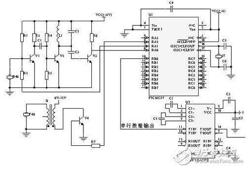 Demystifying the circuit design of ARM single-chip ultrasonic monitoring and early warning system