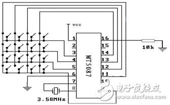 Intelligent home appliance alarm system electronic circuit design guide