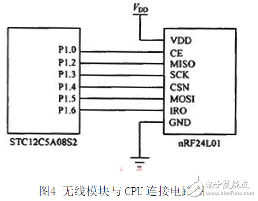 nRF24L01 wireless temperature and humidity test system circuit