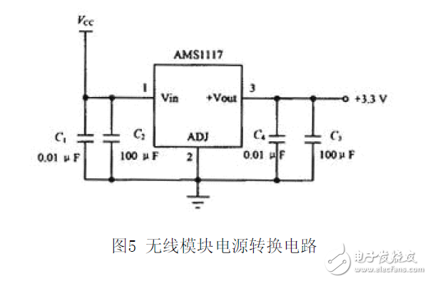 nRF24L01 wireless temperature and humidity test system circuit