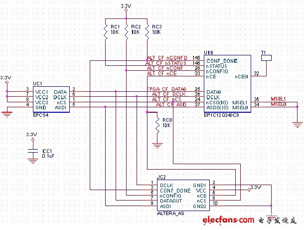 AS download and debug interface circuit (Altera FPGA development board)