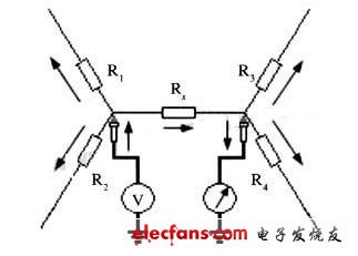 No isolation technology measurement circuit