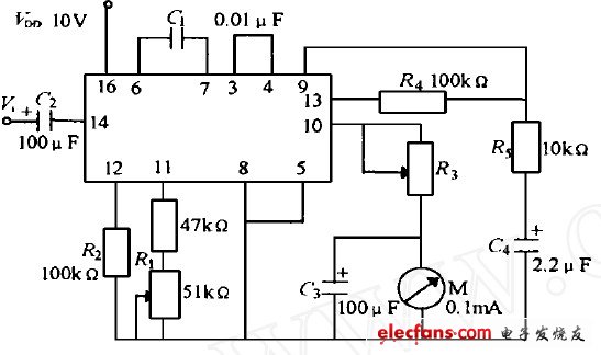 Frequency meter circuit composed of CD4046