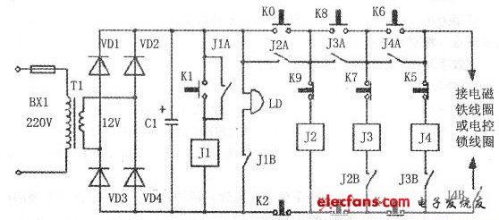 Simple password lock with alarm function