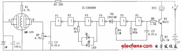 Biogas leak alarm circuit composed of CD4069