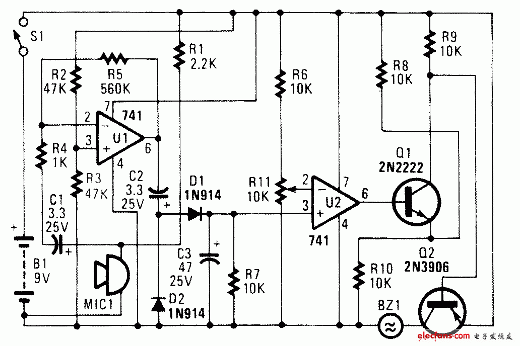 Impression alarm circuit