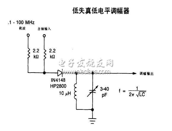 Low distortion low level modulator schematic