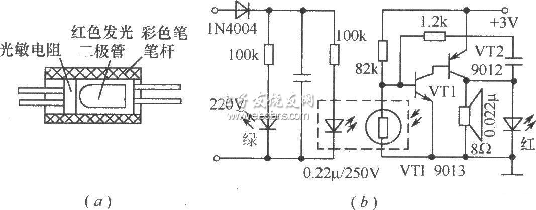 Photocoupler homemade schematic