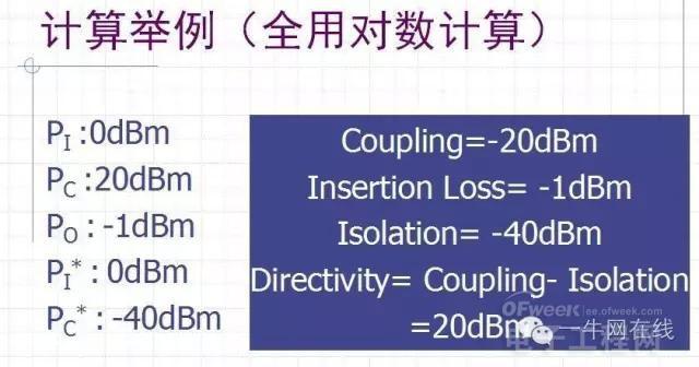 Mobile phone RF typical circuit explanation and analysis