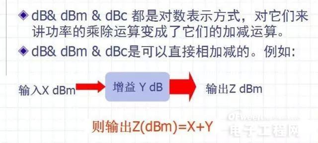 Mobile phone RF typical circuit explanation and analysis