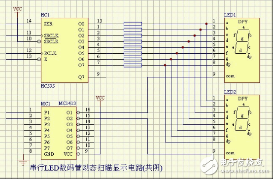 Serial LED digital tube dynamic scanning display circuit (total)