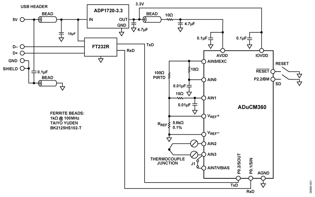Figure 1. ADuCM360/ADuCM361 is used as a temperature monitoring controller and thermocouple interface
