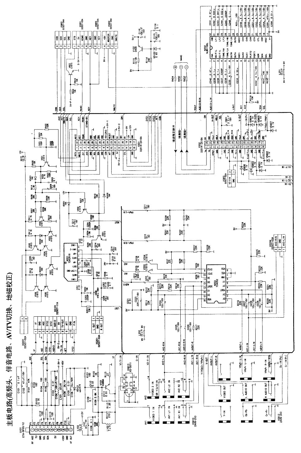 Konka P29ST217 high-definition digital CRT color TV circuit schematic (2)