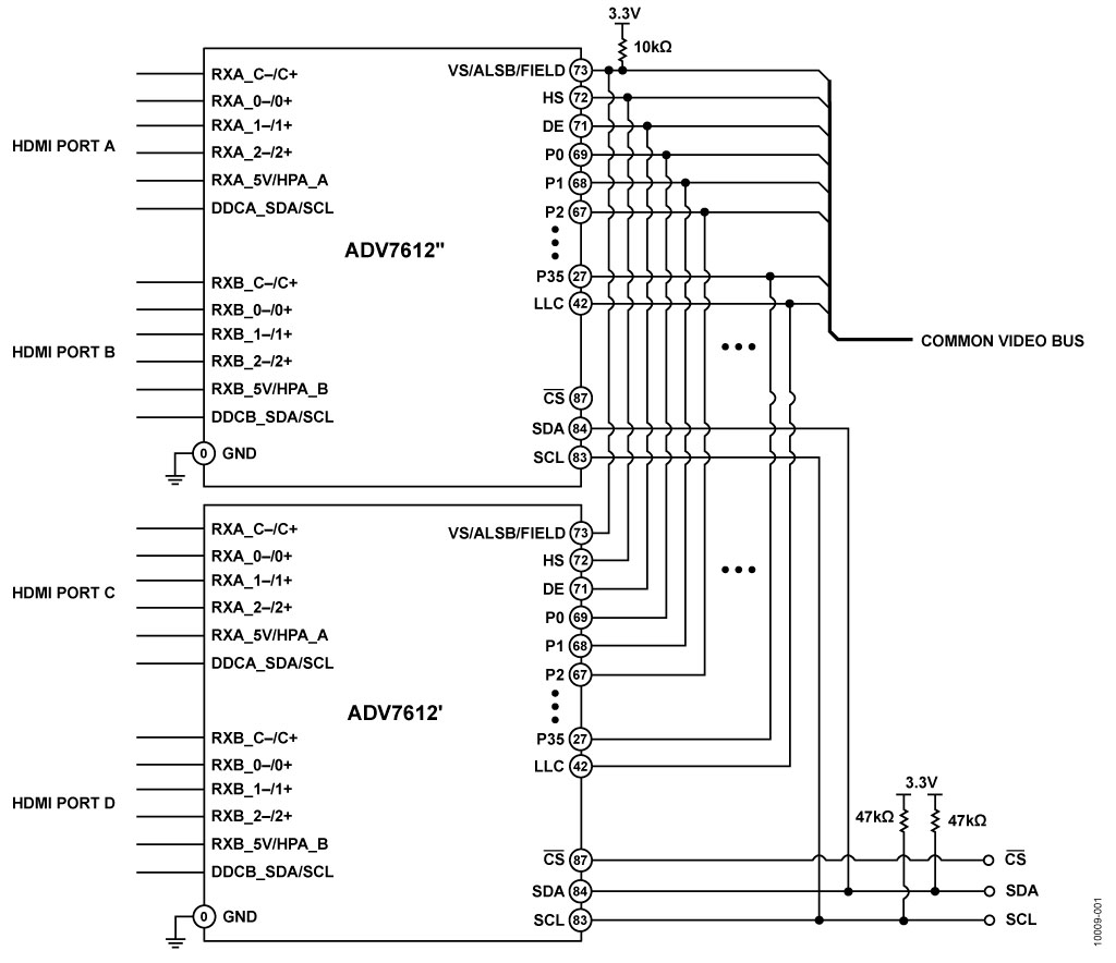 Figure 1. Dual ADV7612 circuit