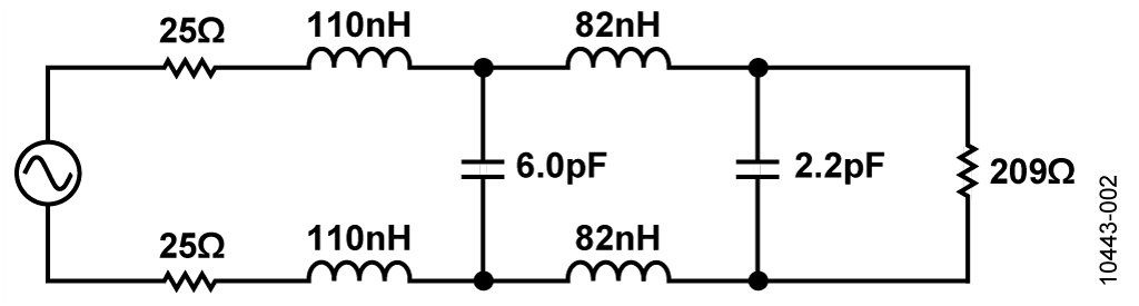 Figure 2. Initial design of the filter program for a fourth-order differential Butterworth filter, ZS = 50 Î©, ZL = 209 Î©, FC = 190