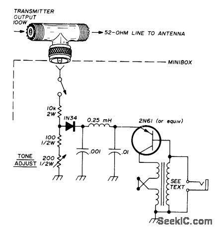 Blind person adjuster