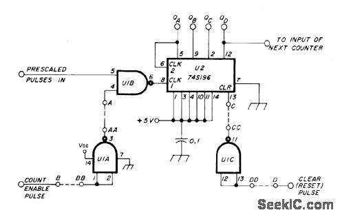 Updated to 100MHz circuit