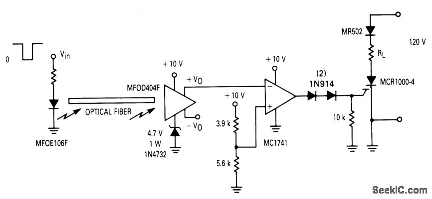 Optical fiber interface circuit