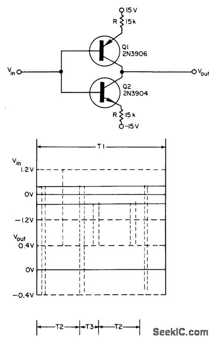 Non-selective tripler using transistor saturation characteristics