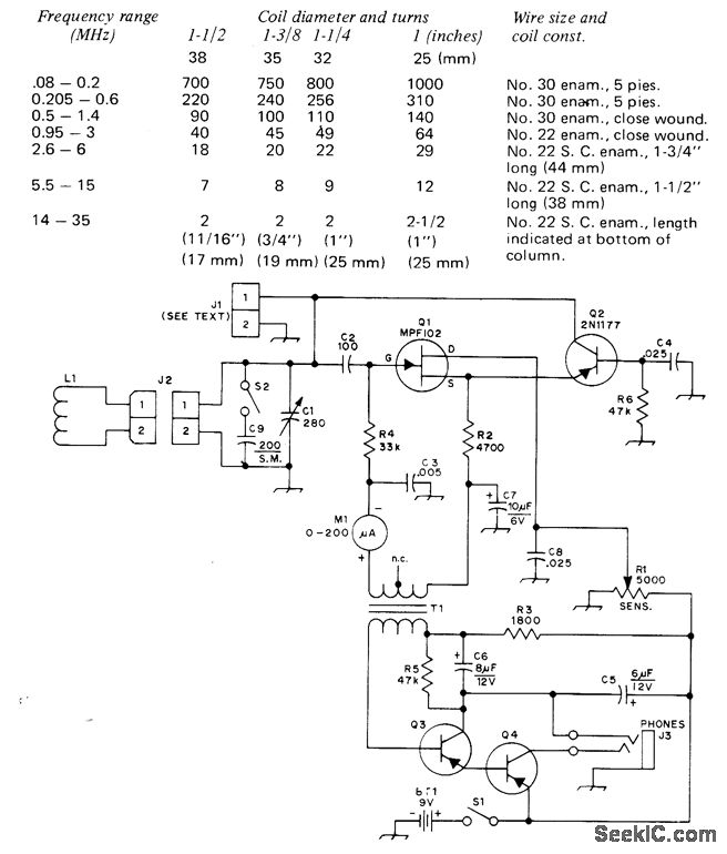 Threshold circuit