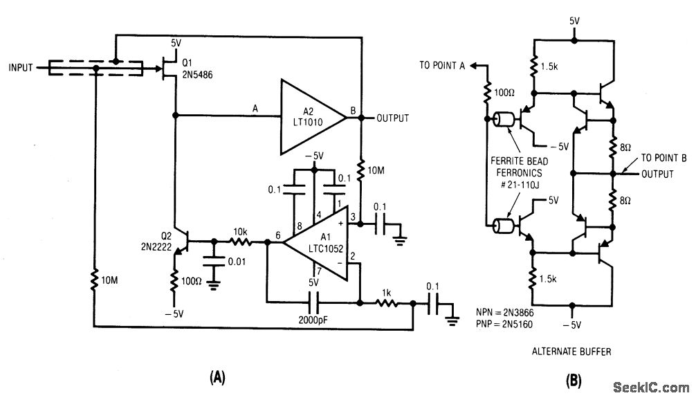 Fast high input impedance unity gain buffer