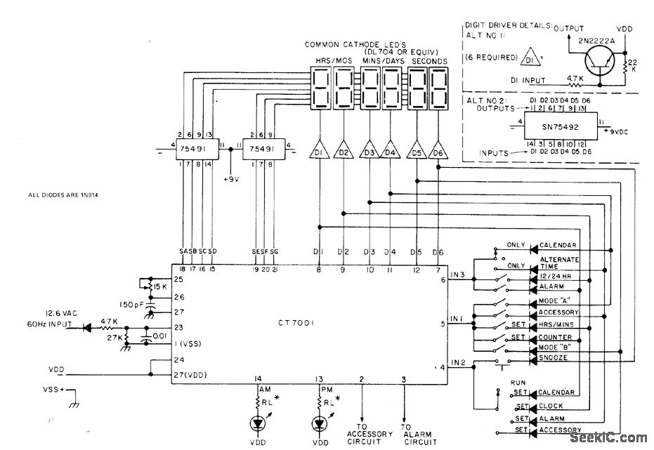 Calendar clock circuit