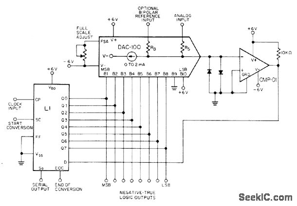 CMOS compatible successive approximation circuit