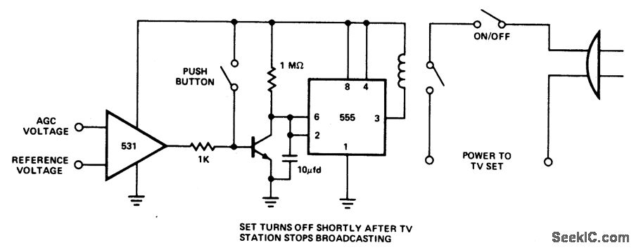 TV set circuit