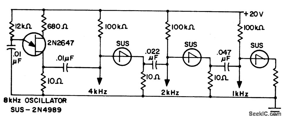 Divider chain circuit