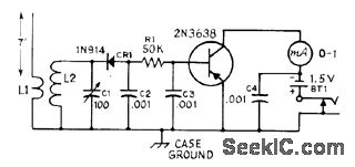 Field strength at 7MHz