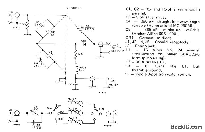 Cable RF wall