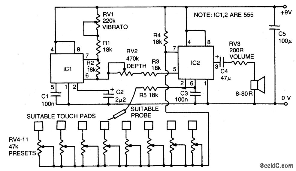 Needle organ circuit