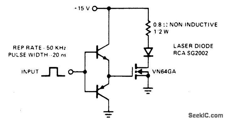 Laser pulse diode