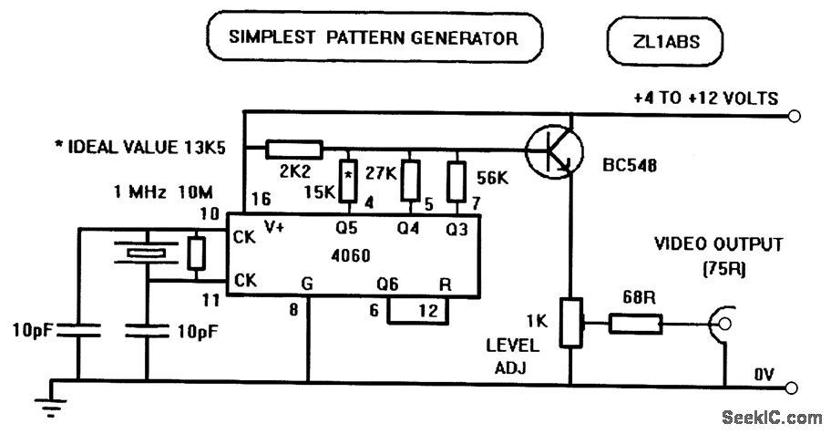 Simple European line standard gray scale generator