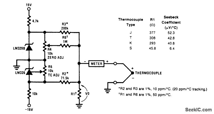 National Semiconductor Circuit