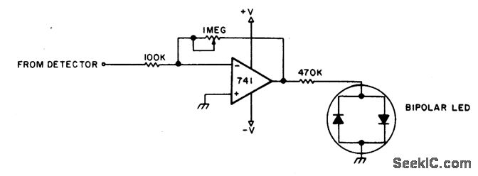 Zero center indicator circuit for FM receiver