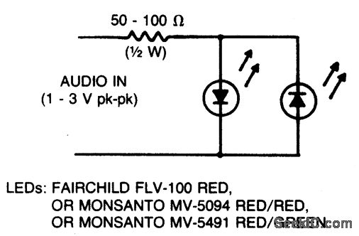 Visual zero beat indicator circuit