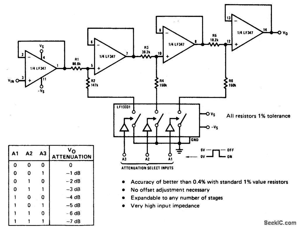 Digitally selectable precision attenuator