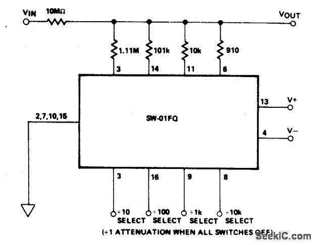 Programmable attenuator (1 to 0.0001)