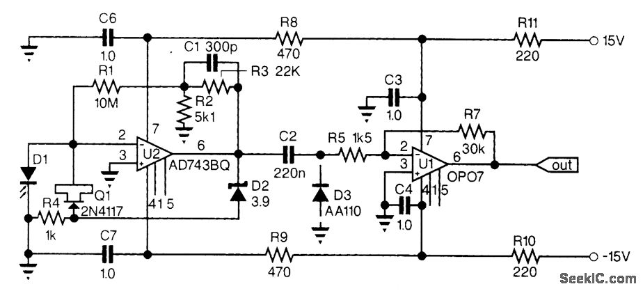 Noise and response function optimized optical receiver