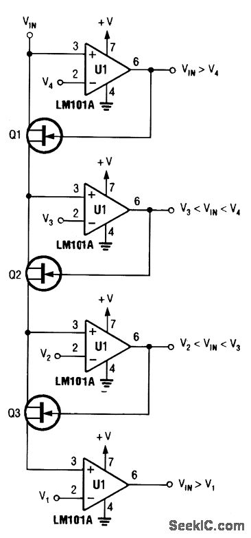 Multi-aperture window discriminator