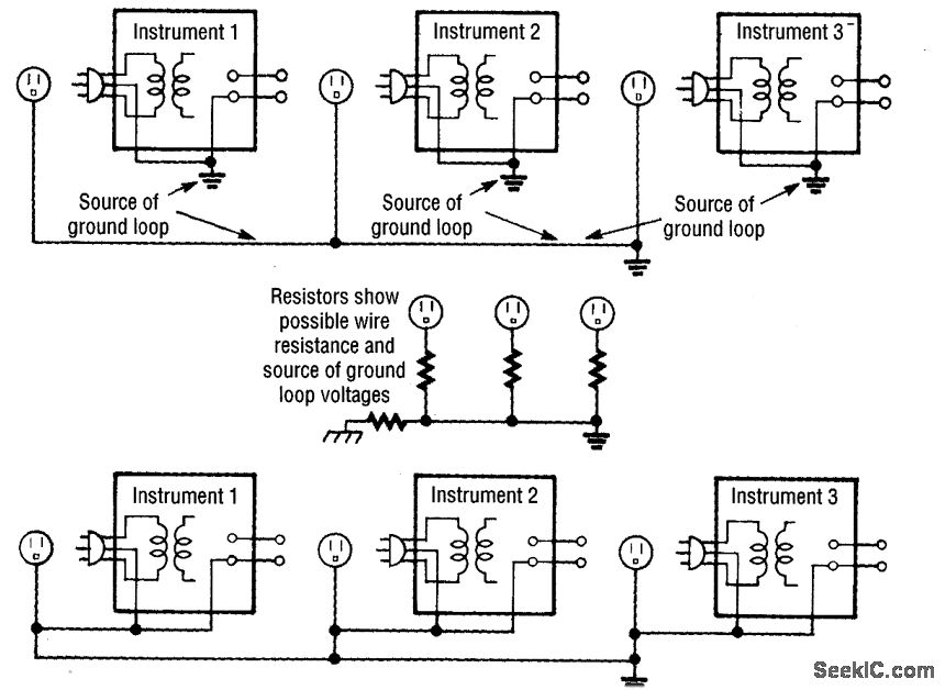 Ground loop preventer