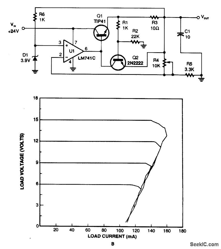 Foldback current limit