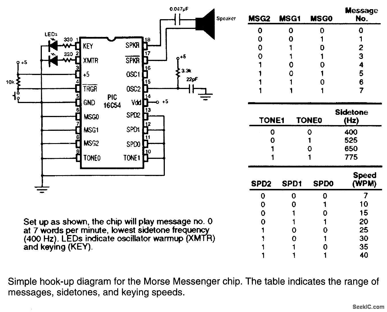Morse conversion code